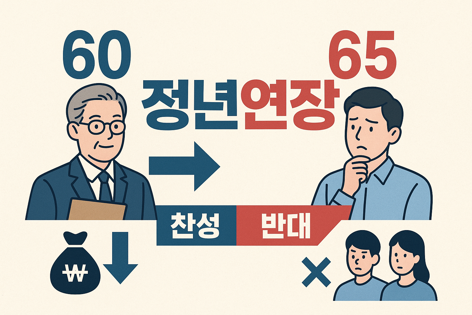 정년 연장