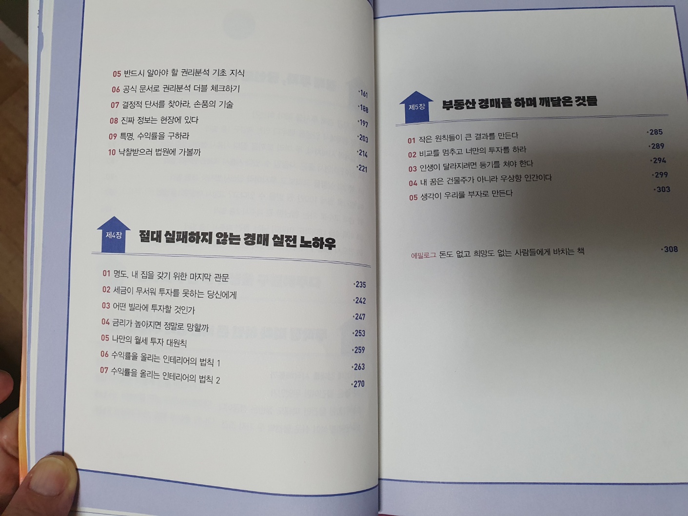 경매책목록