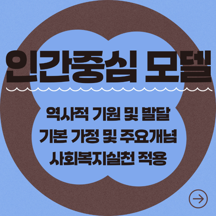 사회복지실천모델, 인간중심모델, 로저스,