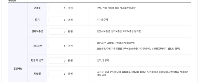부동산 금융 재산