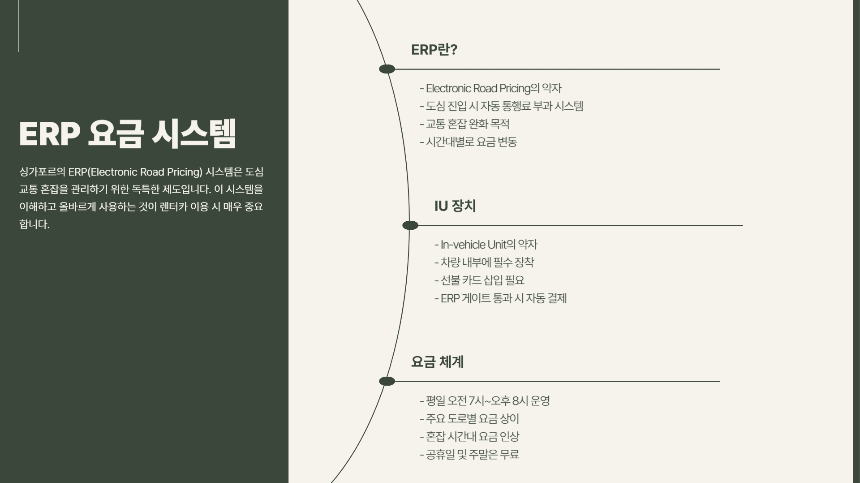 처음 해보는 싱가포르 렌터카, 이 글 하나로 끝낸다 대여부터 반납까지 A to Z