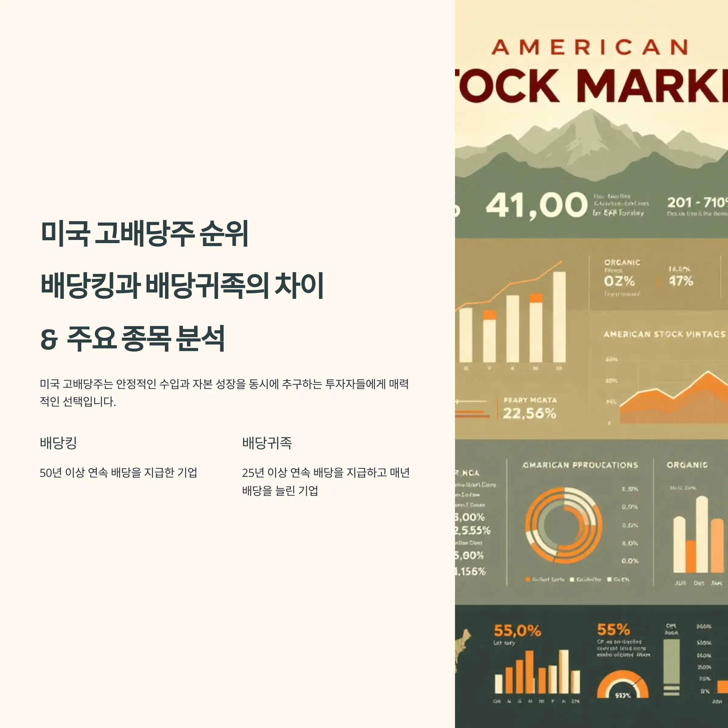 미국 고배당주 순위 : 배당킹과 배당귀족의 차이 및 주요 종목 분석