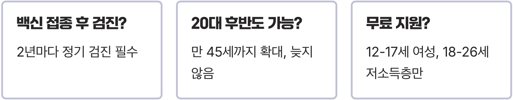 20대 여성, 자궁경부암 주사 '가다실 9가' 꼭 맞아야 할까?