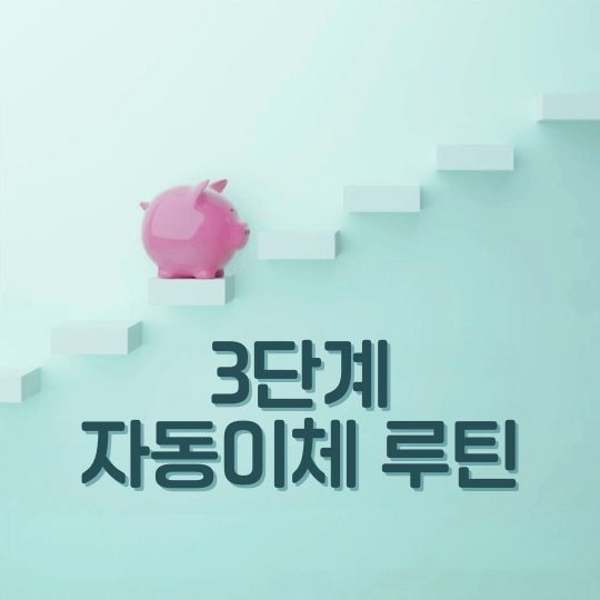 복리처럼 불리는 3단계 월급관리 자동화 방법