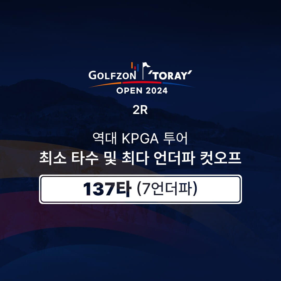 골프존 도레이 오픈