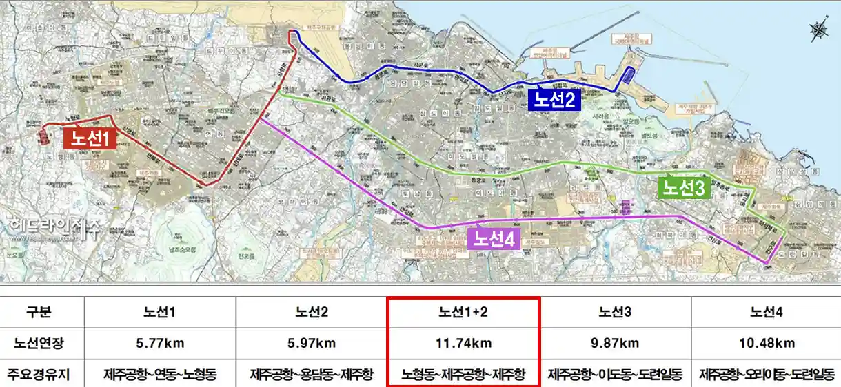 제주도-수도트램-1노선-2노선-1+2노선-3노선-4노선-노선도계획
