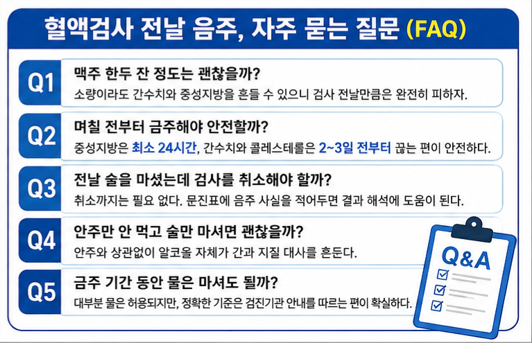혈액검사 전날 음주 FAQ