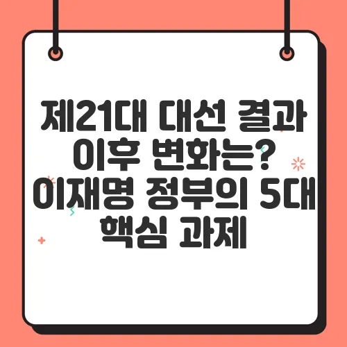 제21대 대선 결과 이후 변화는? 이재명 정부의 5대 핵심 과제