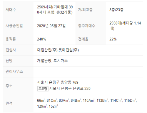 단지정보