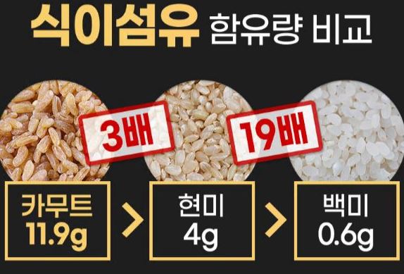 카무트-효소효능