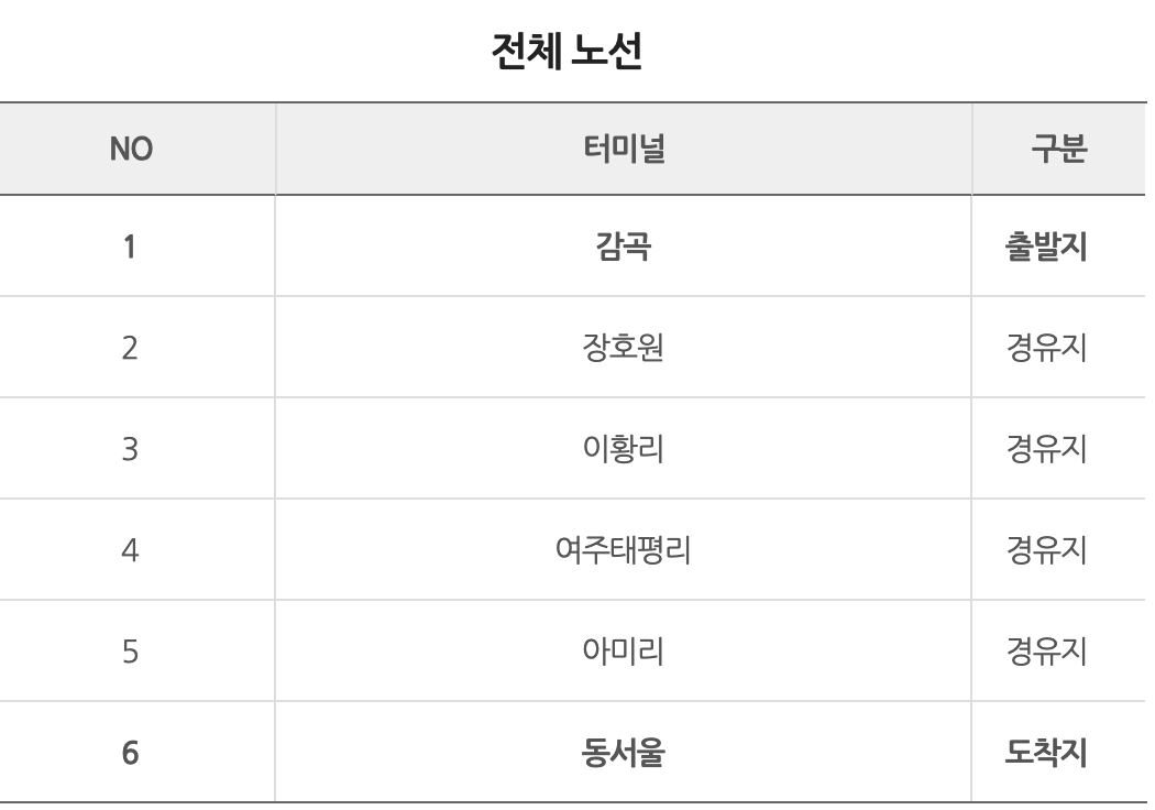 1336번 시외버스 노선