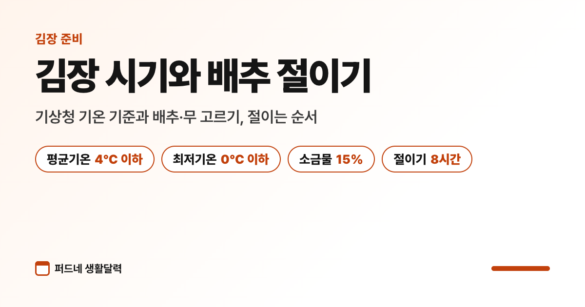 김장 시기와 배추 절이기 요약