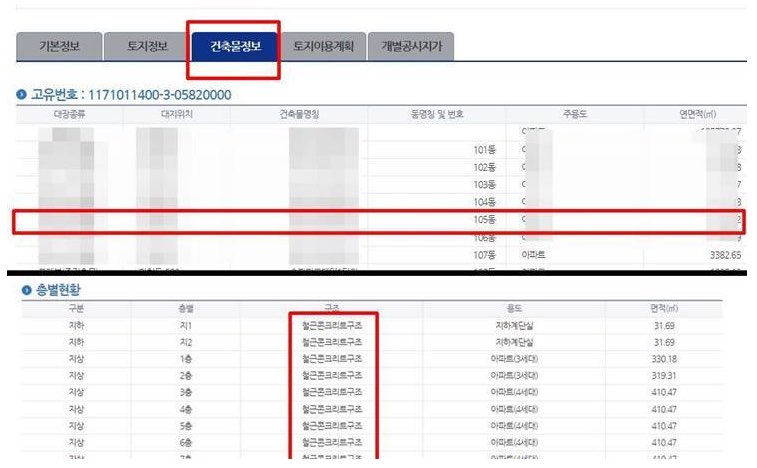 무량판 구조 아파트 명단