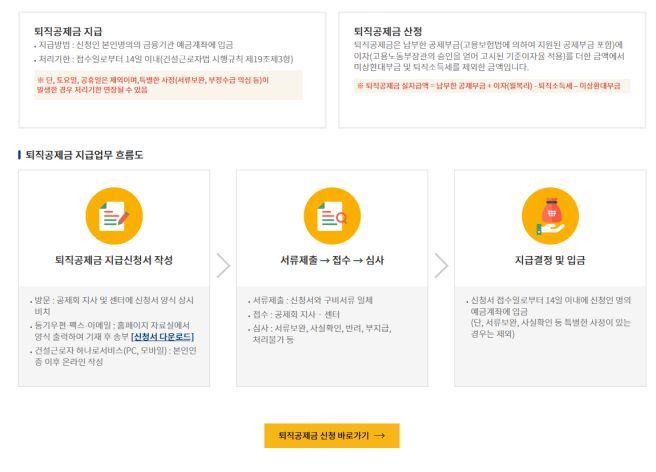 건설일용직 퇴직공제금 조회