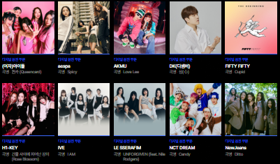 제38회-골든디스크-어워즈-2024-디지털-음원-부문-후보자