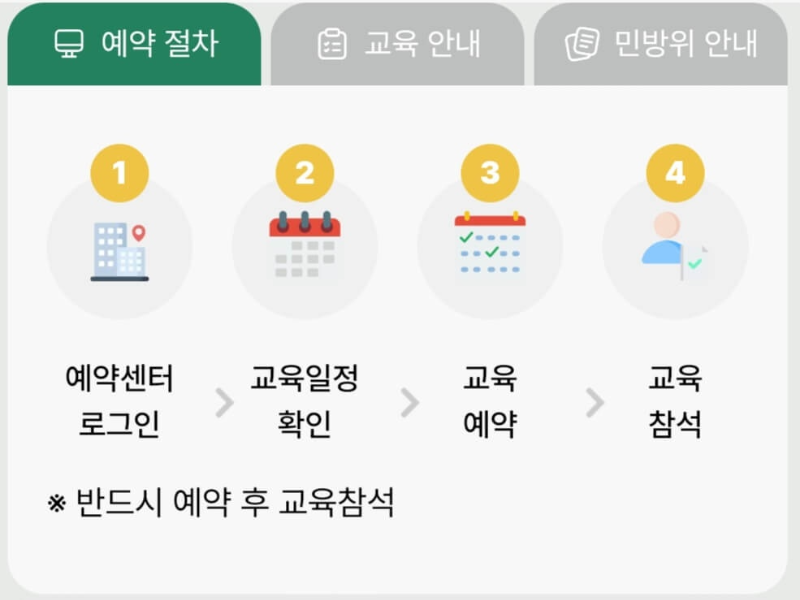  &lsquo;자율선택형 민방위교육 예약 시스템&rsquo;