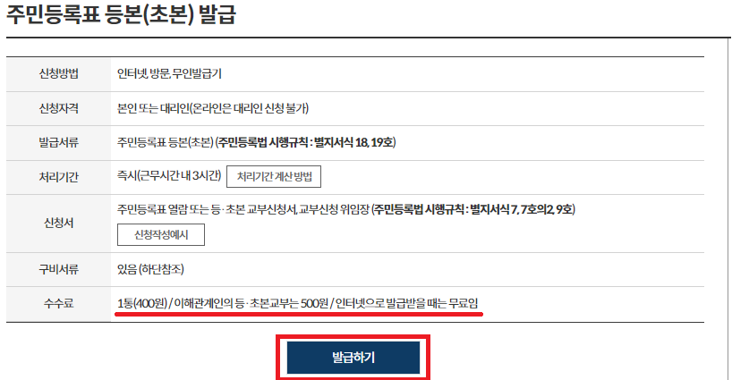 주민등로등본 인터넷발급