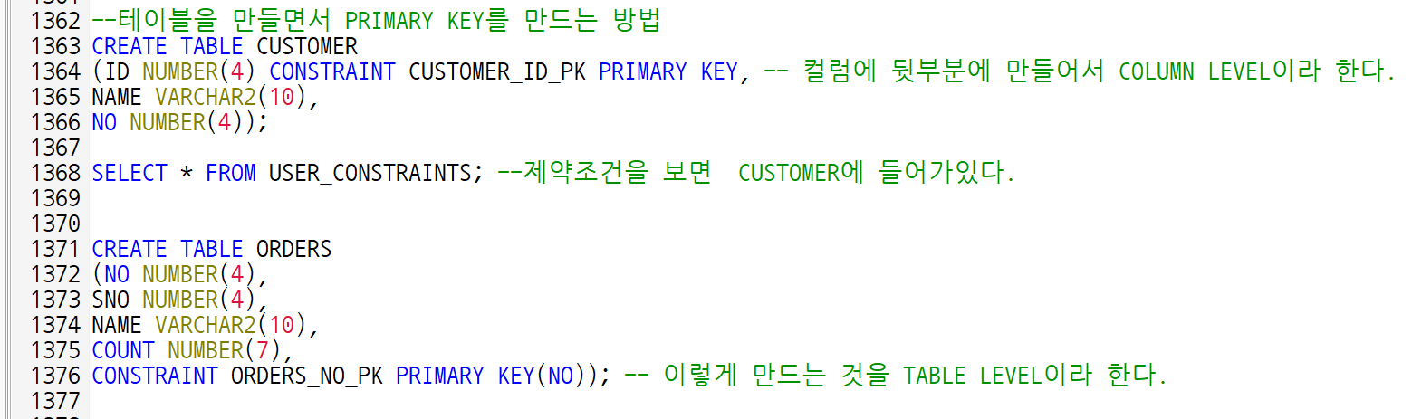 PRIMARY KEY(기본키) - 개체 무결성