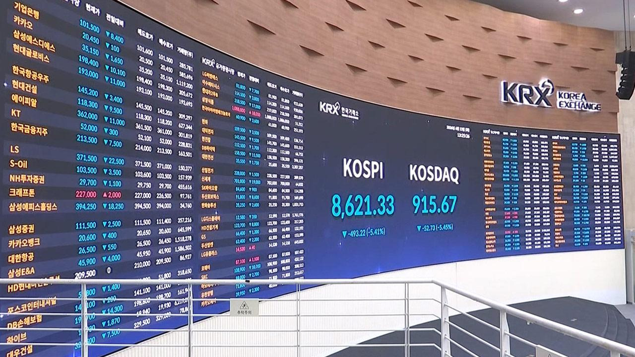 한국 코스피 급락 &mdash; 미국 물가 충격과 AI 관련주 불안