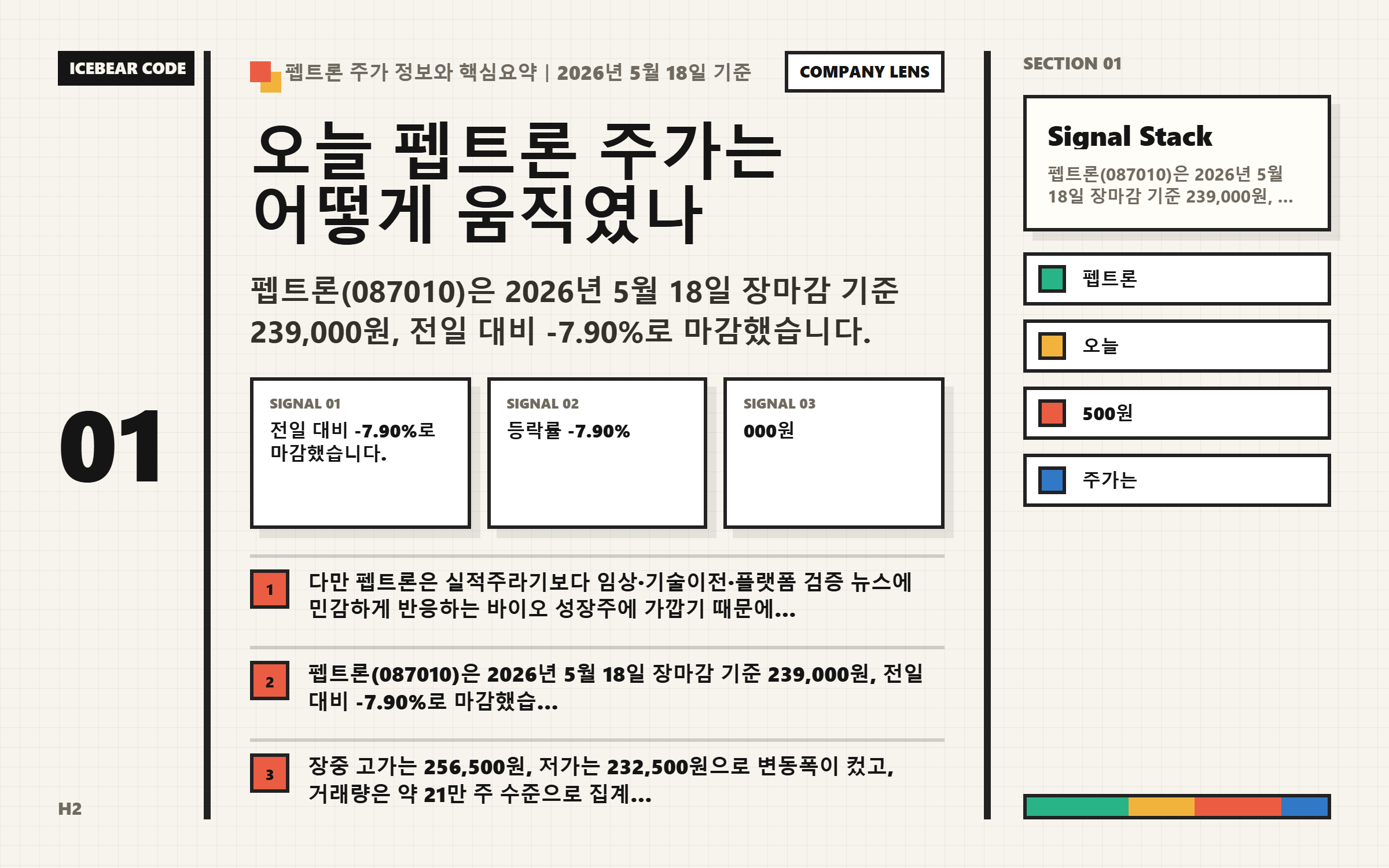 오늘 펩트론 주가는 어떻게 움직였나 본문 이해를 돕는 이미지