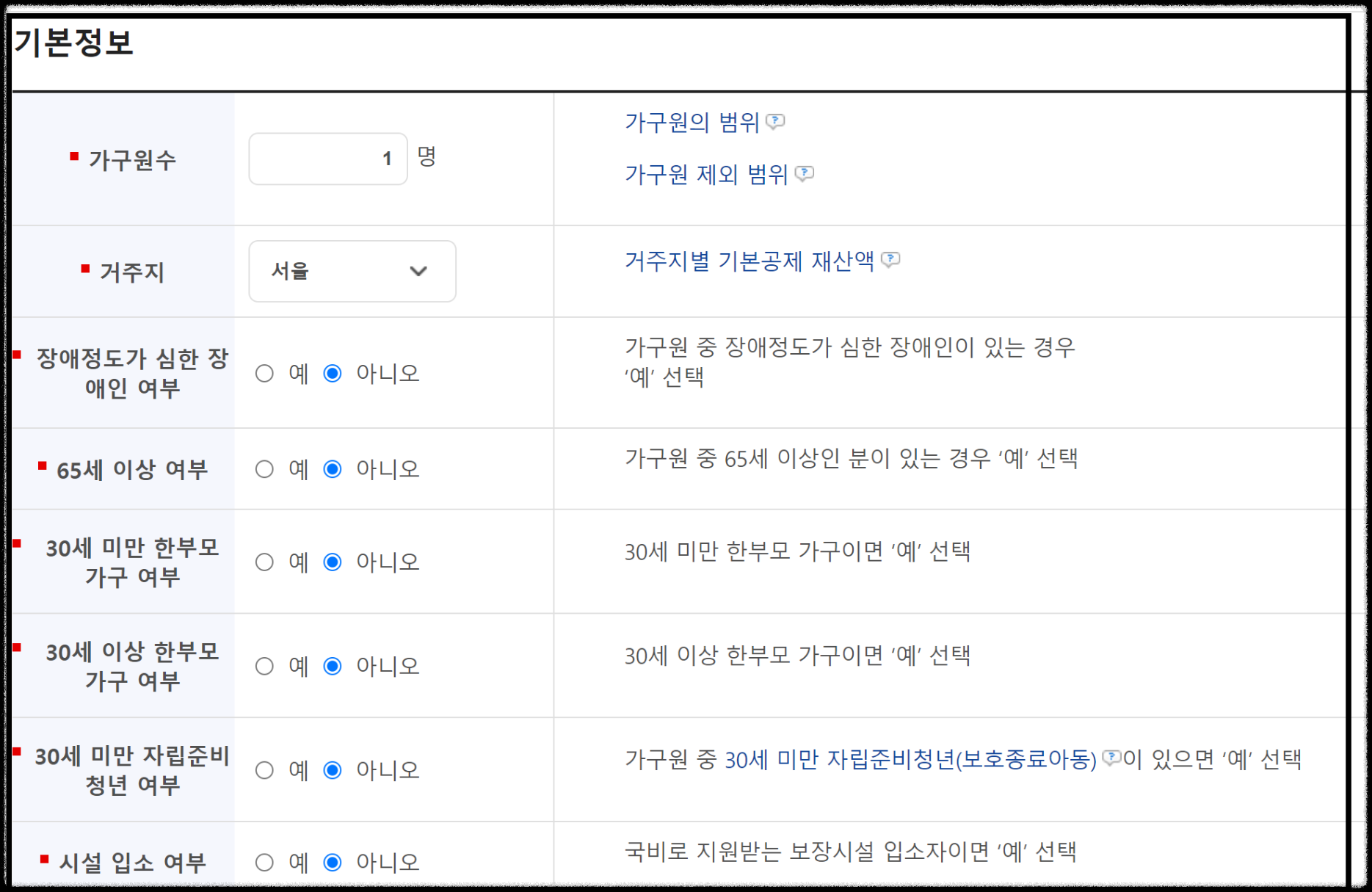차상위계층 기준,혜택,신청방법(최신)