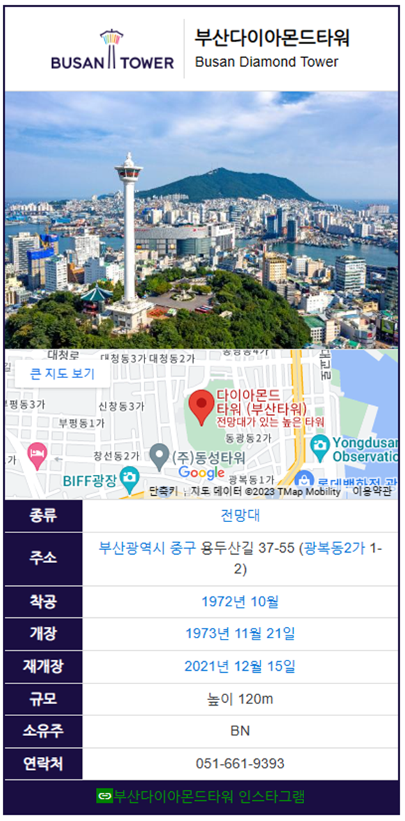 부산타워 높이 및 제원