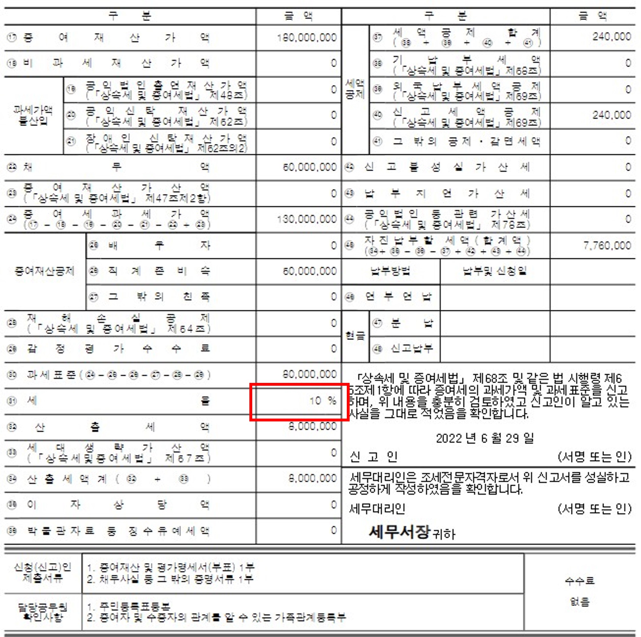 채무입력 산출세액표