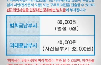범칙금과 과태료의 차이한눈에 비교하기로_10