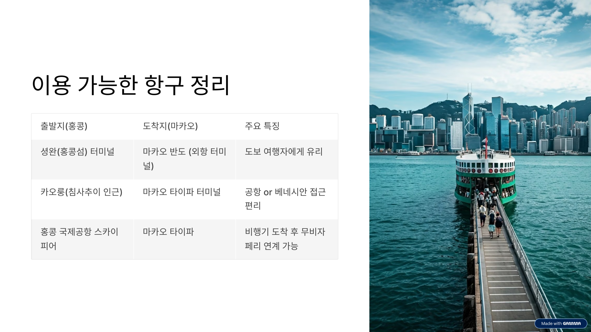 홍콩 마카오 페리 터미널·운항시간·티켓 예매 이동법 총정리