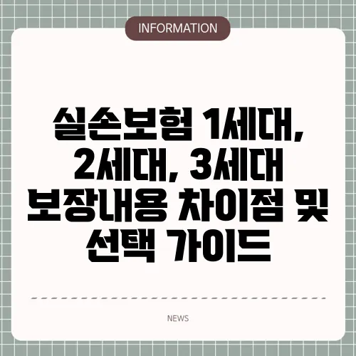 실손보험 1세대, 2세대, 3세대 보장내용 차이점 및 선택 가이드