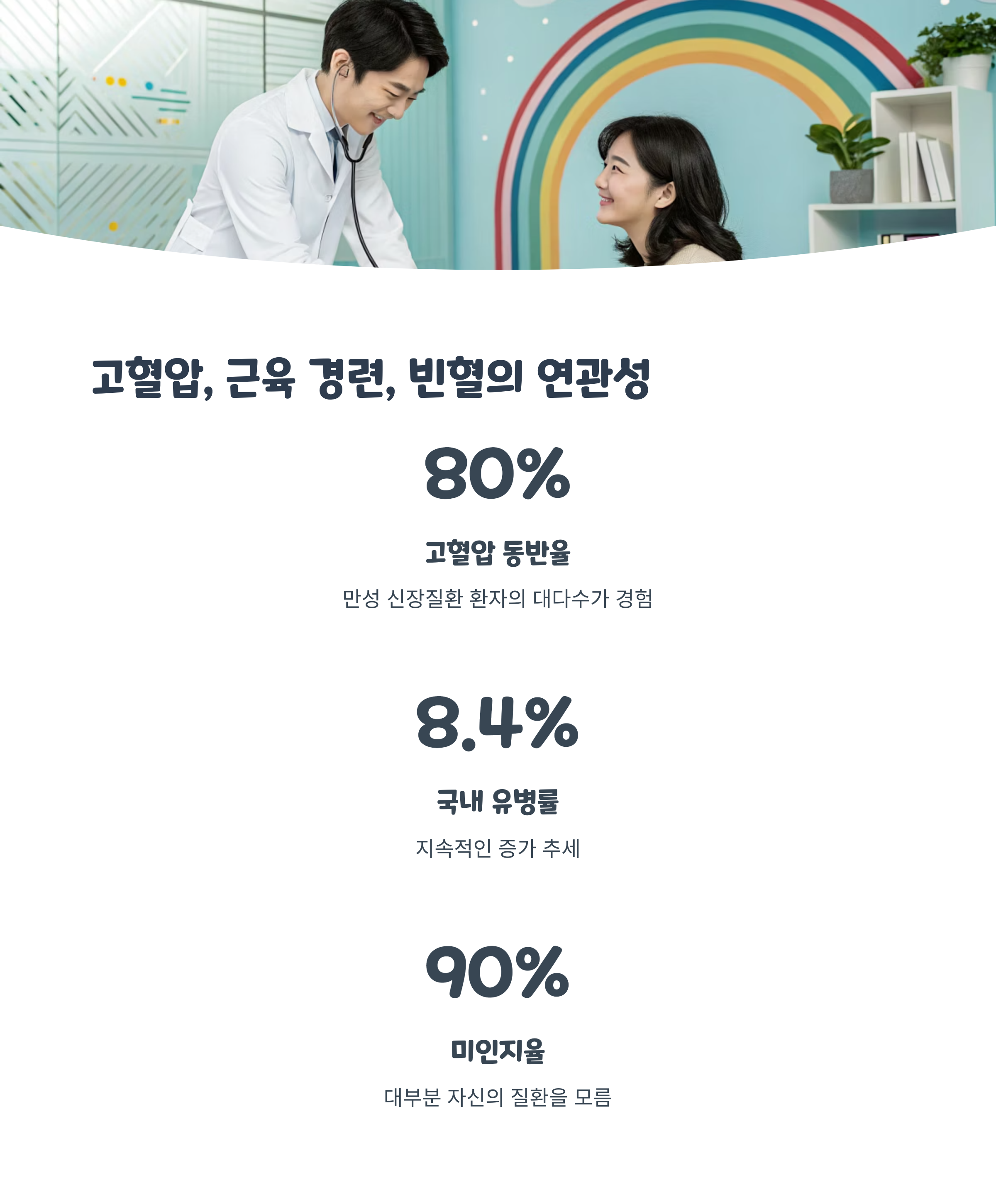 고혈압과 근육 경련, 빈혈까지