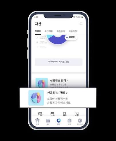 신용점수 확인과 개인 신용관리 방법