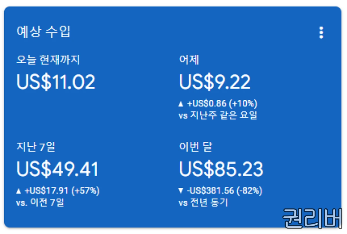 애드센스-수익-증가