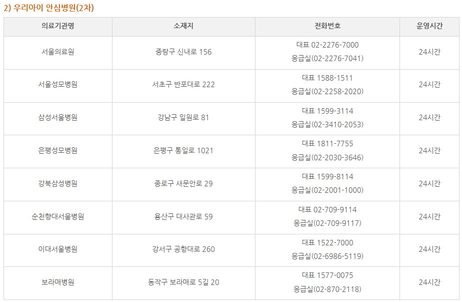 우리아이 안심 의료기관