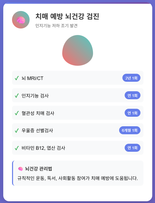 60대 치매 예방 뇌건강 검진 항목 가이드