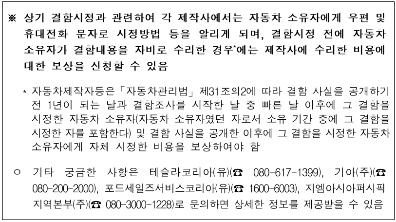 관련 법, 연락처