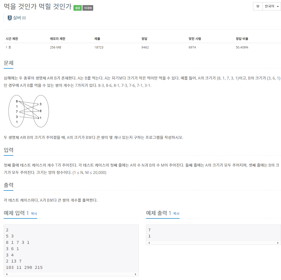 백준 7795번 먹을 것인가 먹힐 것인가 문제 사진입니다.