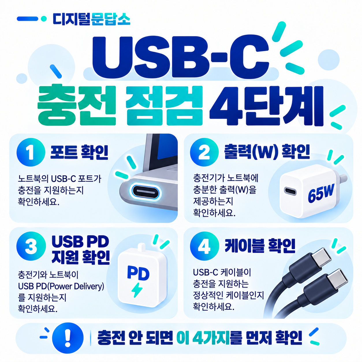 USB-C 충전 점검 4단계