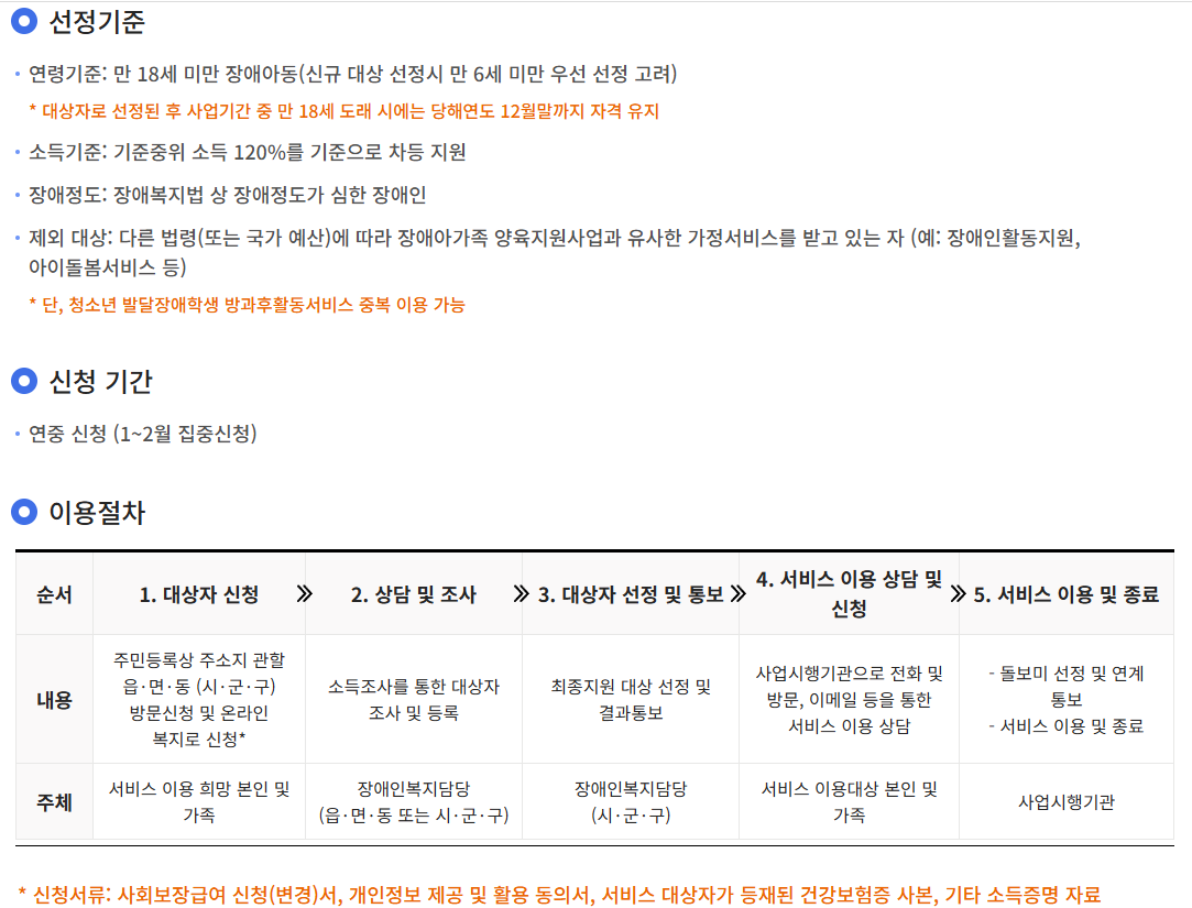 장애아동돌보미 신청방법 자격요건