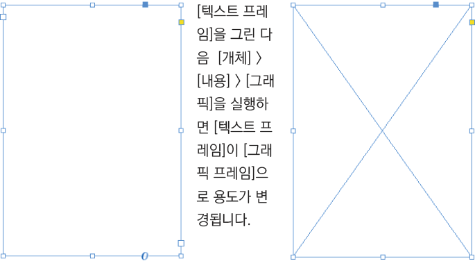 인디자인 문서의 구성과 용어 정리