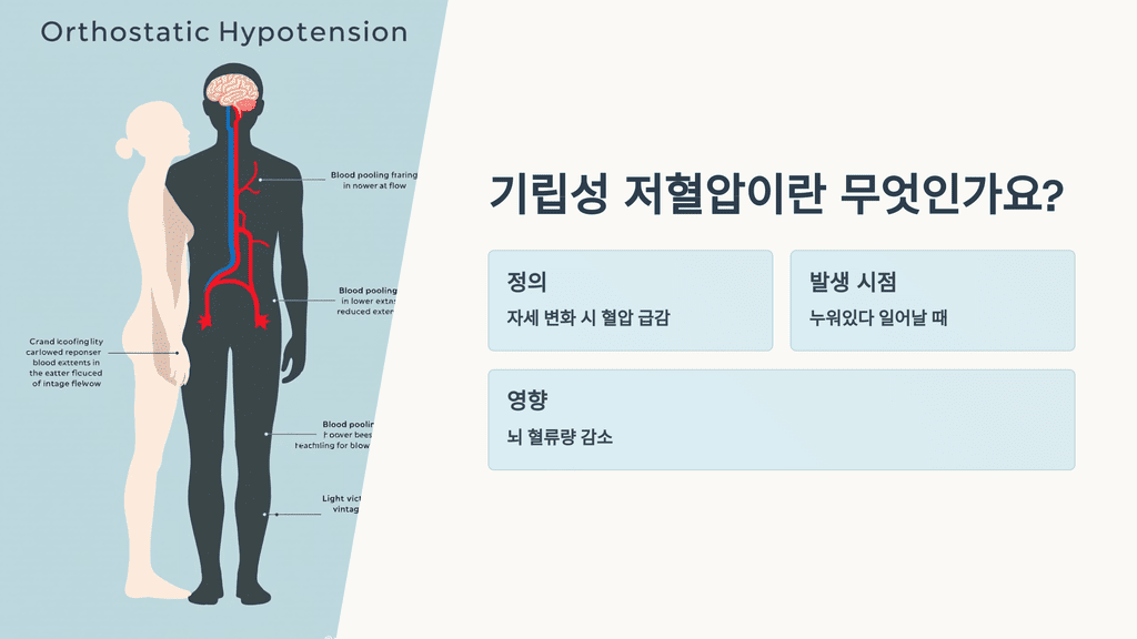 기립성 저혈압이란 무엇인가요?