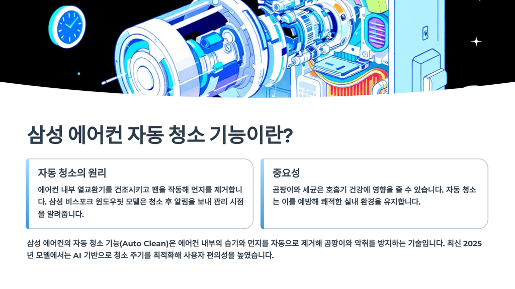 삼성 에어컨 자동 청소 기능이란?