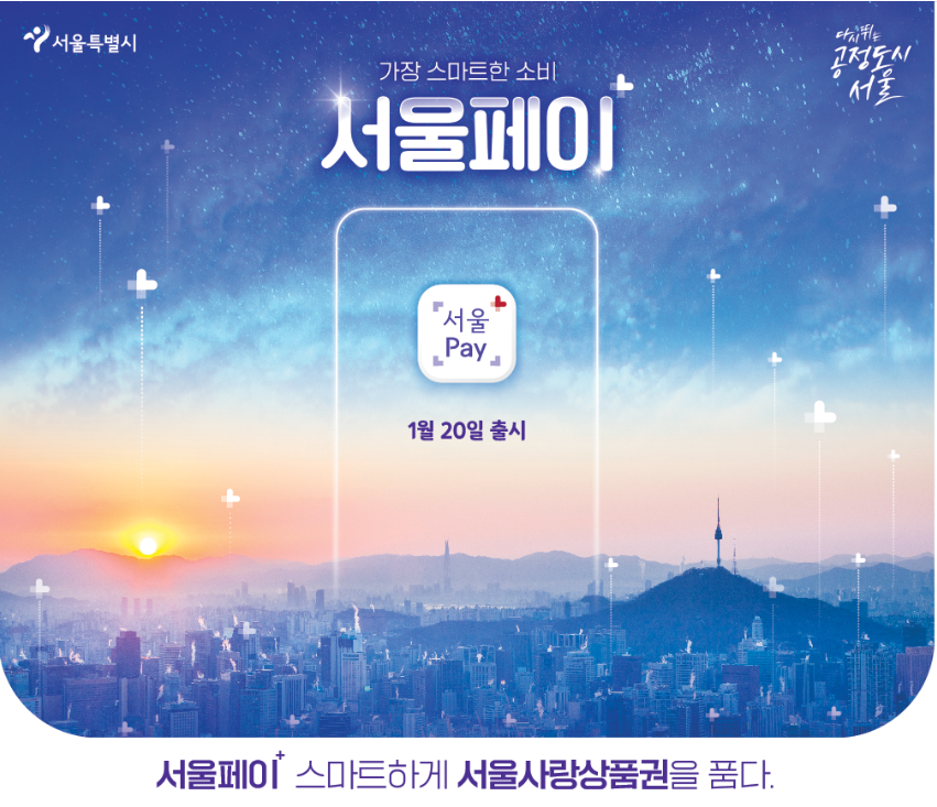 2025 서울시 민생회복지원금 신청방법