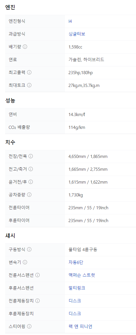 1.6HEV N라인 AWD