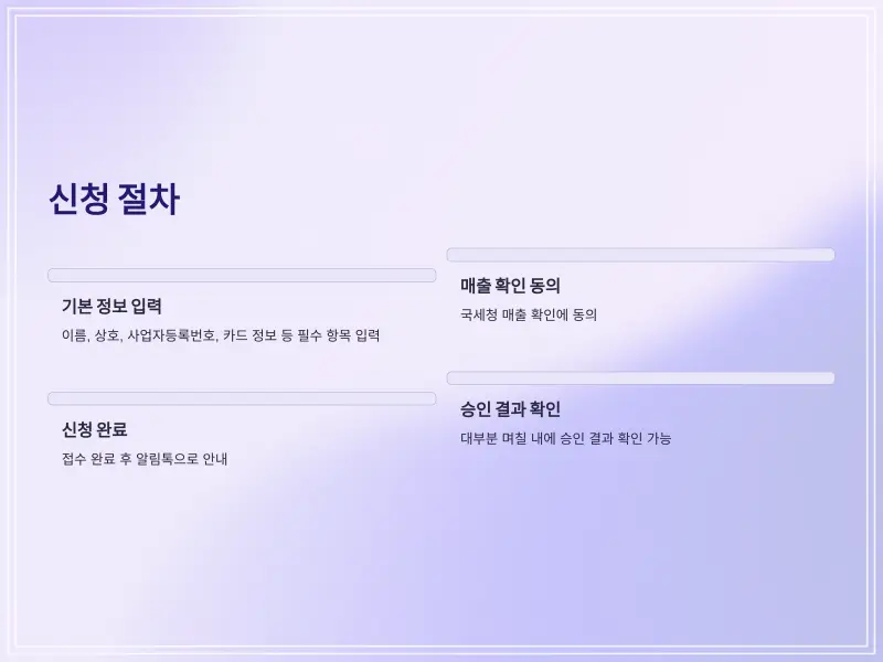 소상공인-지원금6_