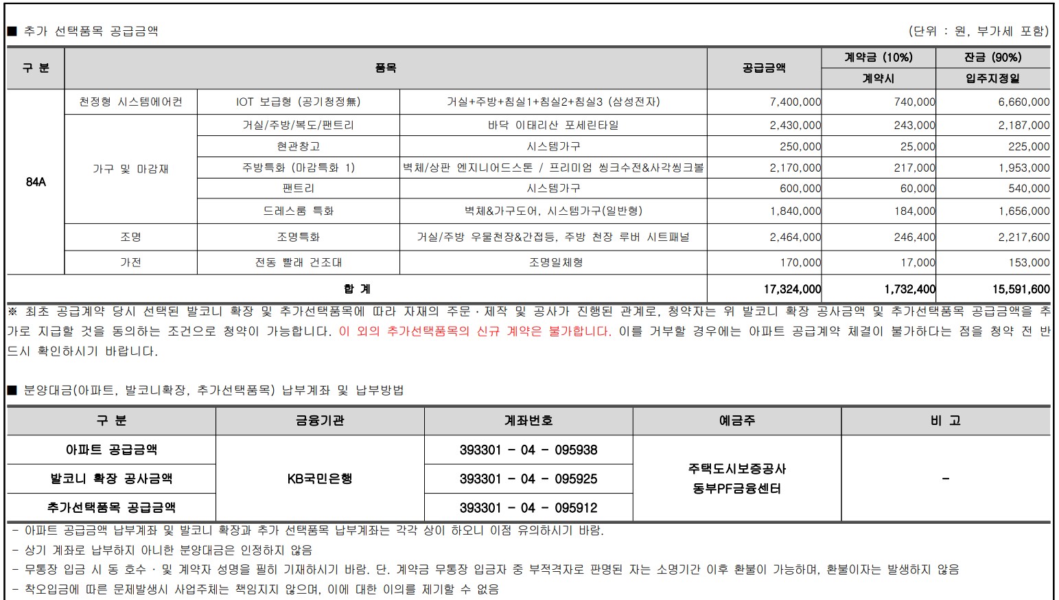 파주 운정 경남아너스빌 디원 줍줍 청약