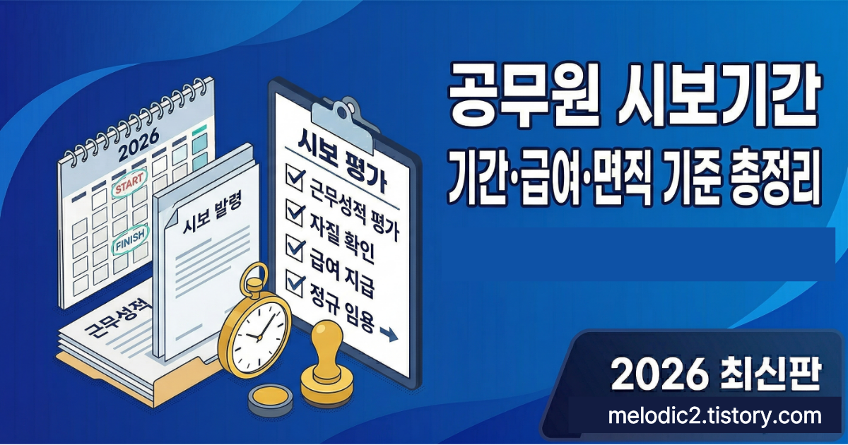 2026 공무원 시보기간 급여 면직 기준 총정리