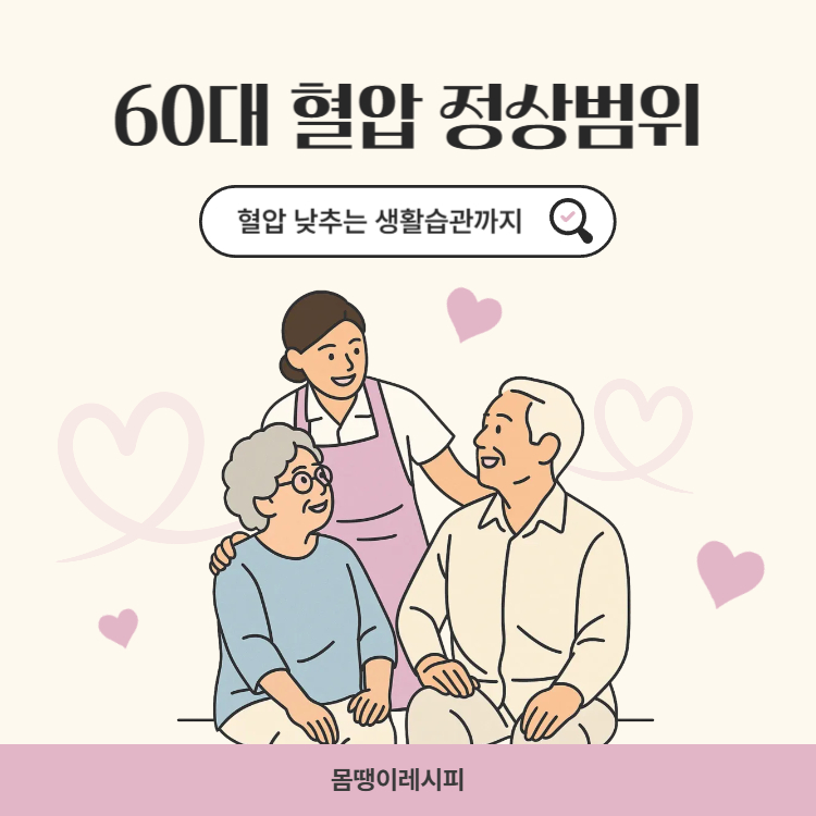 60대 혈압 정상범위