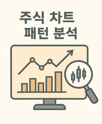 주식 기술적 분석 (이동평균선, 저항선, 헤드앤숄더)