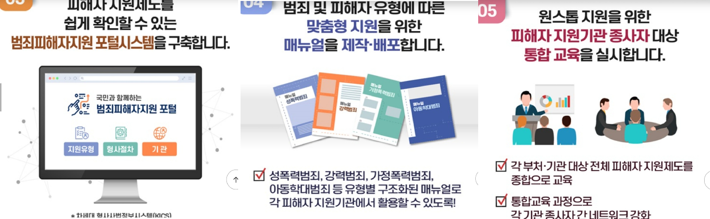 원스톱 숄루션 센터